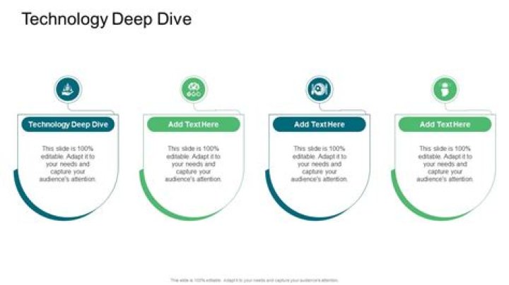 A Deep Dive Into Content, Impact, And Success