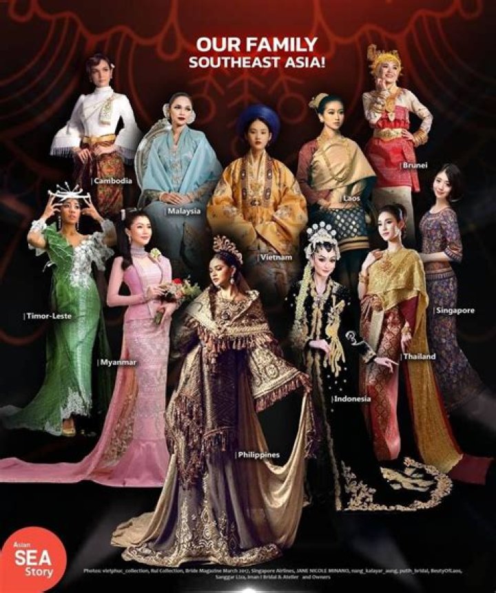 A Tapestry Of Love, Culture, And Tradition Unveiled