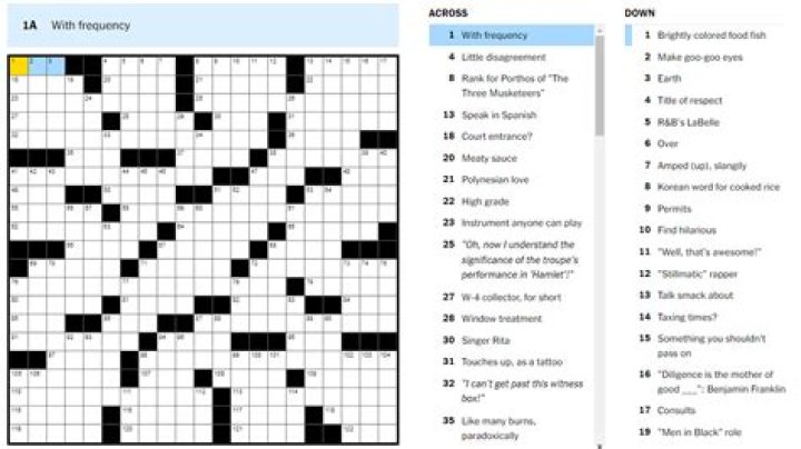 Discover The Hidden Gems Of Crossword Clues