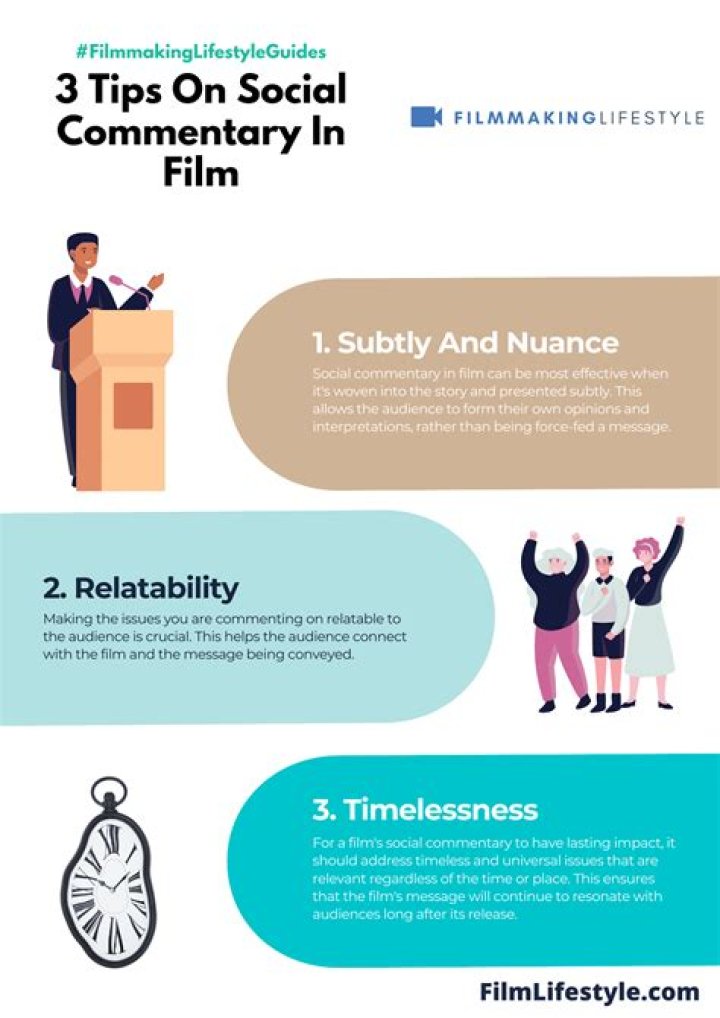 Uncover Artistic Genius And Social Commentary