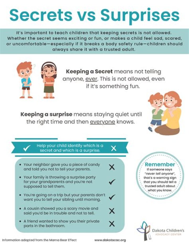 Uncover Monica's Net Worth: Secrets And Surprises Revealed!