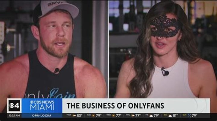 Uncover The Truth Behind "Cristiana.Love OnlyFans Leaked": A Deep Dive