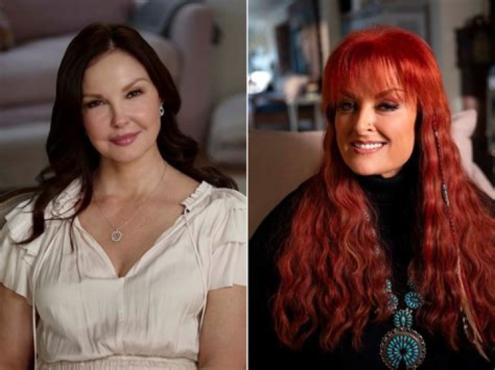 Unveiling The Faith Journey Of Wynonna Judd: Insights And Discoveries